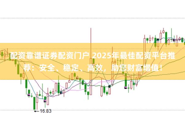 配资靠谱证券配资门户 2025年最佳配资平台推荐：安全、稳定、高效，助您财富增值！