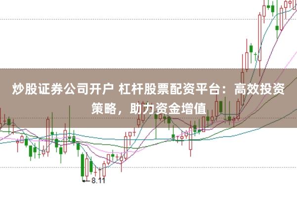 炒股证券公司开户 杠杆股票配资平台：高效投资策略，助力资金增值