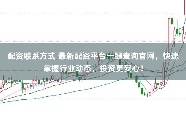 配资联系方式 最新配资平台一键查询官网，快速掌握行业动态，投资更安心！