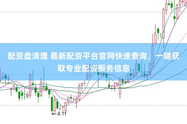 配资盘清理 最新配资平台官网快速查询，一键获取专业配资服务信息