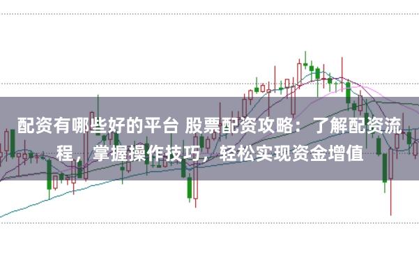 配资有哪些好的平台 股票配资攻略：了解配资流程，掌握操作技巧，轻松实现资金增值