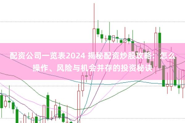 配资公司一览表2024 揭秘配资炒股攻略：怎么操作、风险与机会并存的投资秘诀