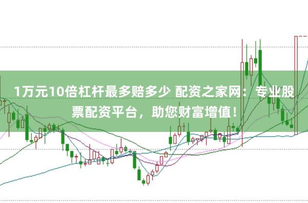 1万元10倍杠杆最多赔多少 配资之家网:专业股票配资平台,助您财富增值!