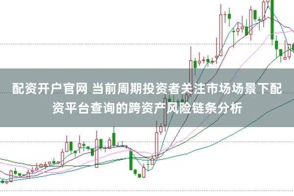 配资开户官网 当前周期投资者关注市场场景下配资平台查询的跨资产风险链条分析