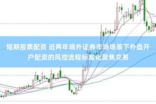 短期股票配资 近两年境外证券市场场景下外盘开户配资的风控流程标准化聚焦交易